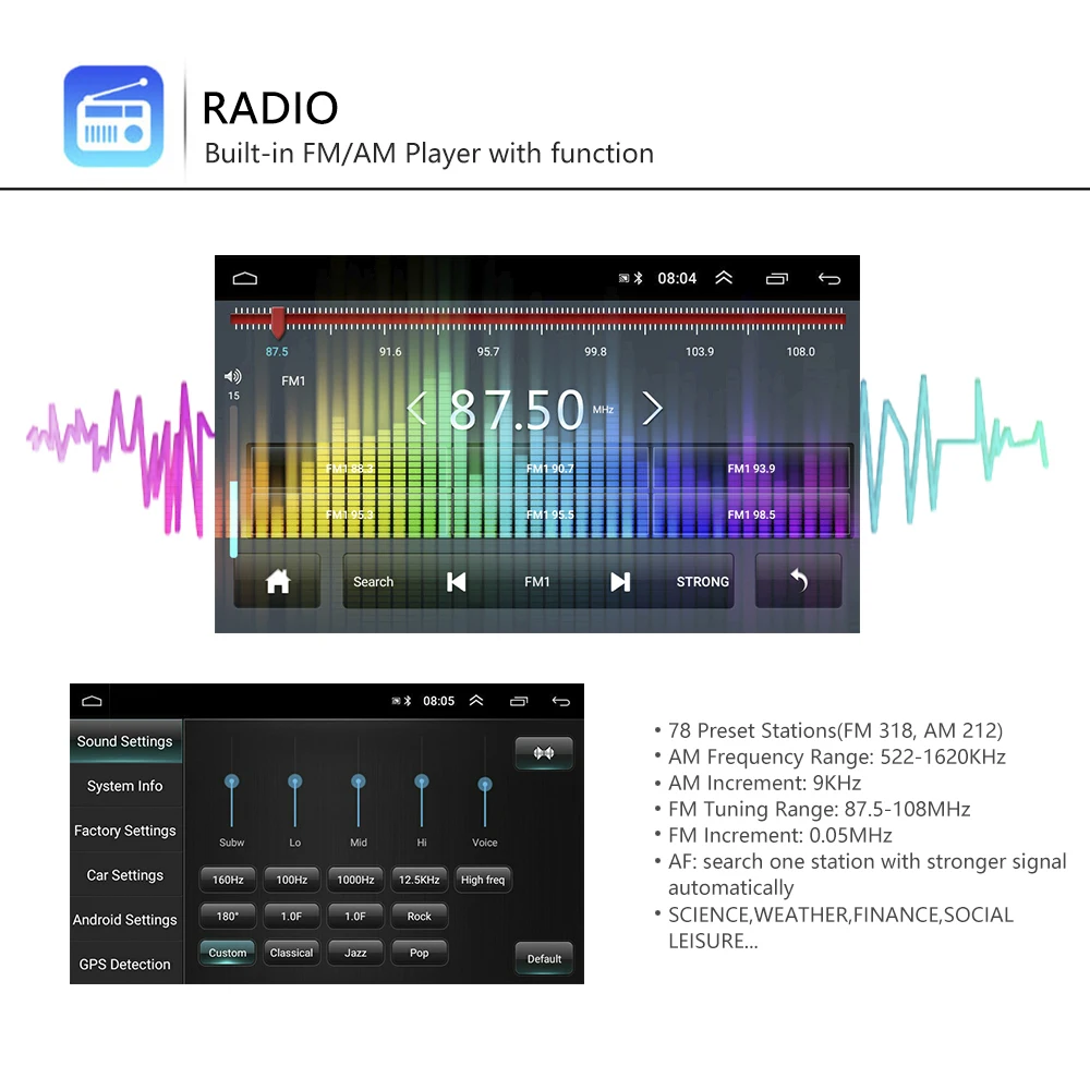 Podofo 7 &quotHD 2Din Android автомобильное радио GPS Wifi Bluetooth мультимедийный плеер Аудио