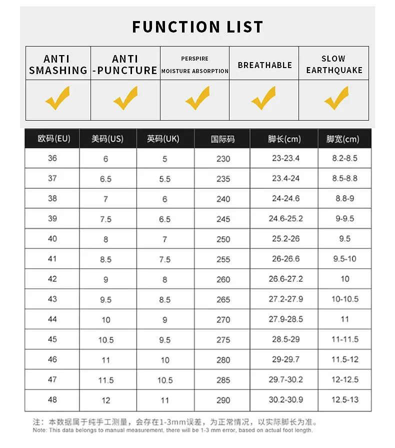 Мужские кроссовки со стальным мысом повседневные дышащие ботинки для защиты от