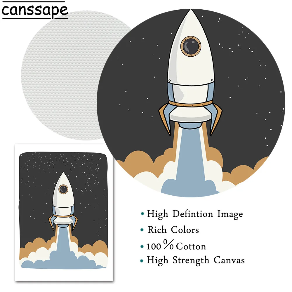 Детская Настенная картина в космическом стиле рисунок на стену виде планеты