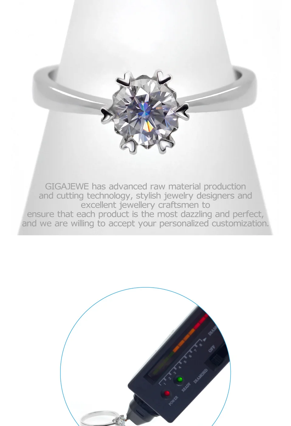 GIGAJEWE Moissanite кольцо 0.8ct 6 мм круглой огранки VVS F цвет Лаборатория алмаз 925 серебряные ювелирные изделия мода символ любви женщина подарок подруге