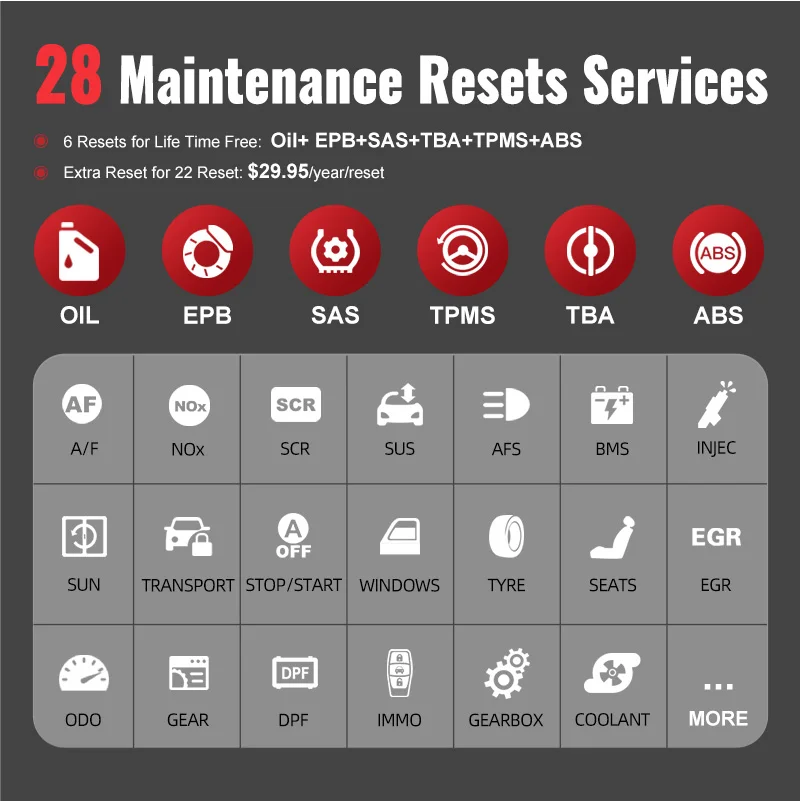 Сканер MUCAR CS6 для масла/EPB/SAS/TPMS/TBA/ABS Obd2 устройство считывания кодов DPF EGR IMMO