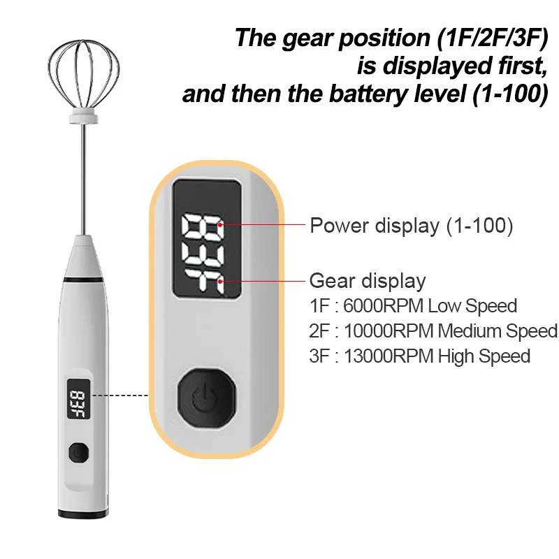 Milk Frother 3-Speed Electric Handheld Whisk Blender Digital Display Usb Rechargeable For Coffee Cappuccino Egg Latte | Бытовая техника