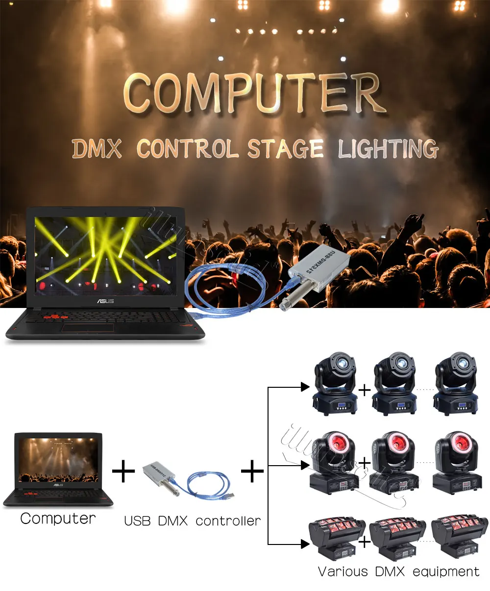 Dmx контроллер USB dmx512 компьютерное оборудование для контроля сценического освещения для led par light Disco/bar/Dj/club/Вечерние огни