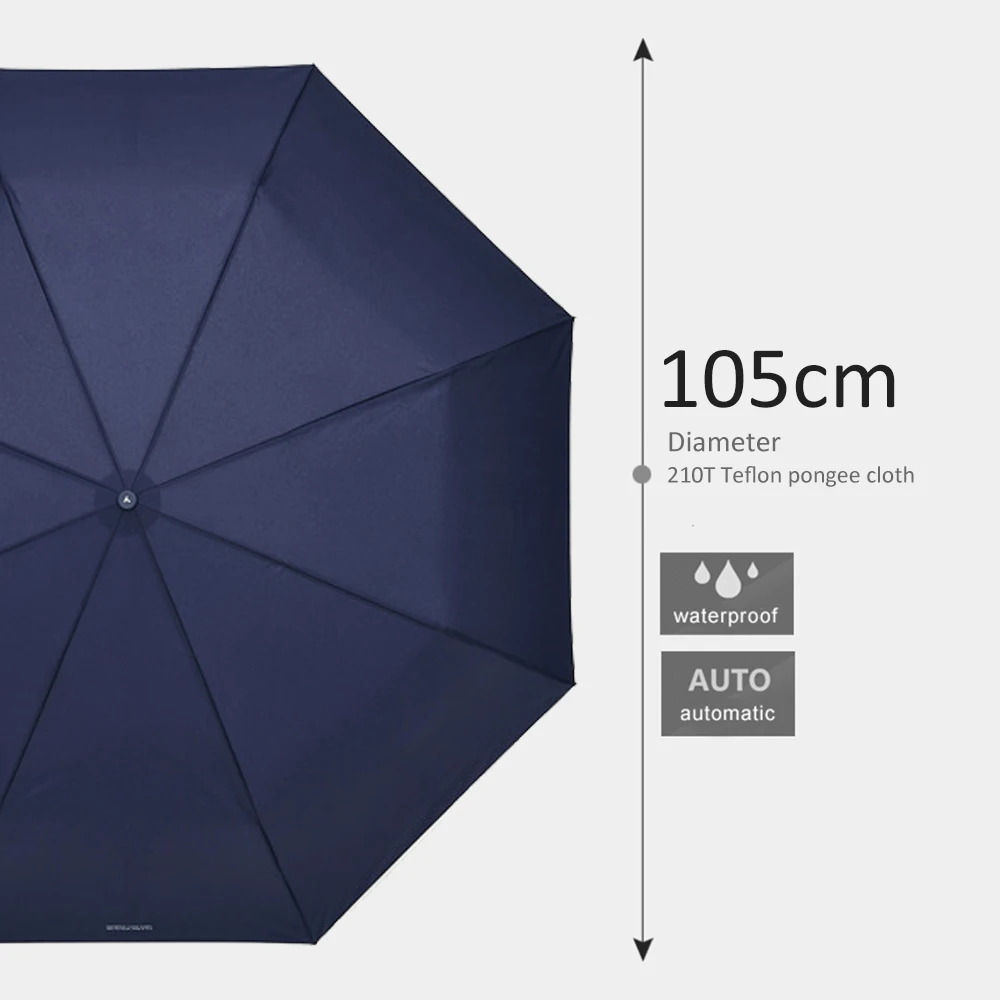 

Tiohoh Automatic Umbrella Men Women Canada Maple Handle Folding Rain Umbrella Windproof 8K 210T Pongee Golf Umbrellas Paraguas