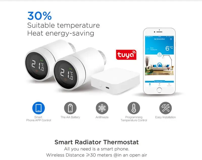 

New Zigbee Tuya Smart Radiator Actuator TRV Programmable Thermostatic Valve Temperature Controller Support Alexa Google Home