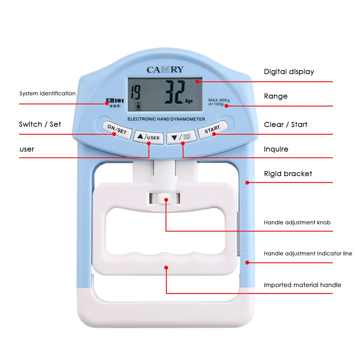 Высокоточный тензодатчик цифровой Ручной динамометр Электрический захват