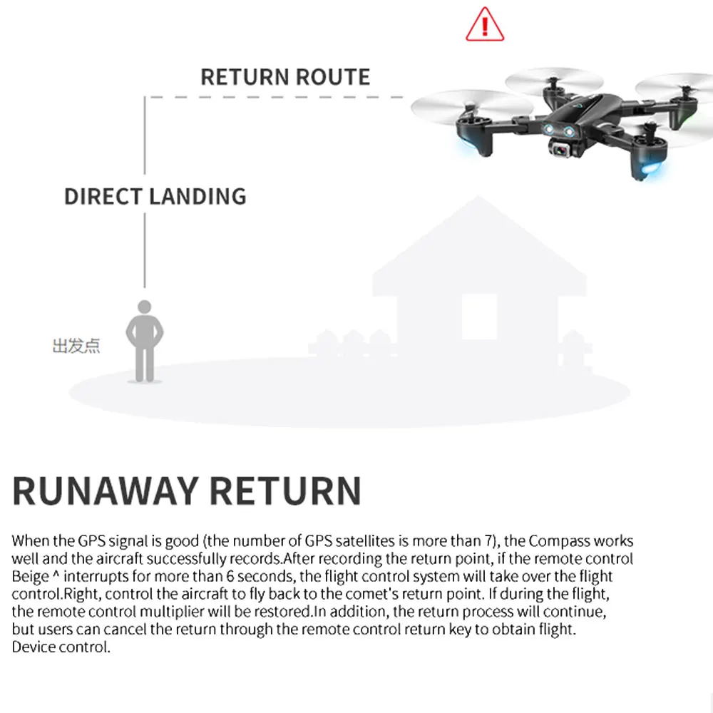 1080P hd-камера Дрон 5G gps WiFi FPV без сигнала возврата RC вертолет полета 20 минут Квадрокоптер Дрон с камерой