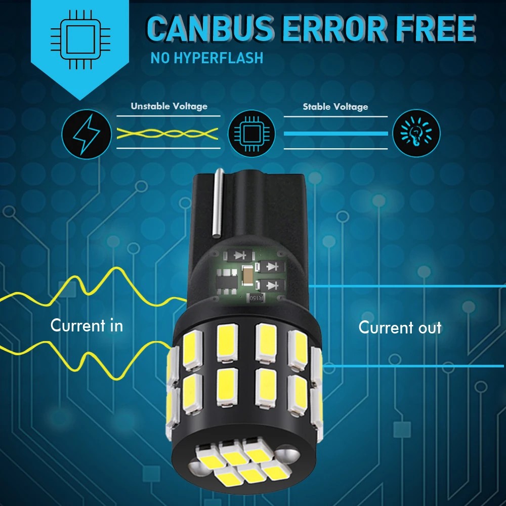 2x светодиодный T10 W5W Canbus безошибочные автомобильные лампы 168 194 габаритные огни