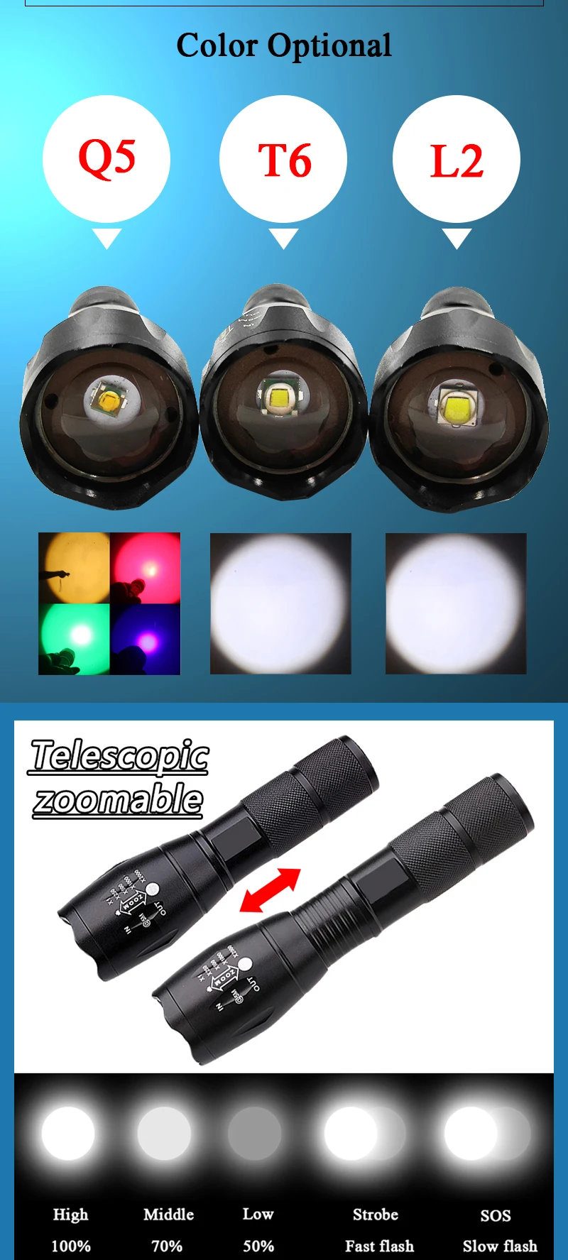 Litwod Z40 L2 T6 Q5 Мощный водонепроницаемый светодиодный портативный фонарь для кемпинга, фонарь для самообороны, тактический фонарь