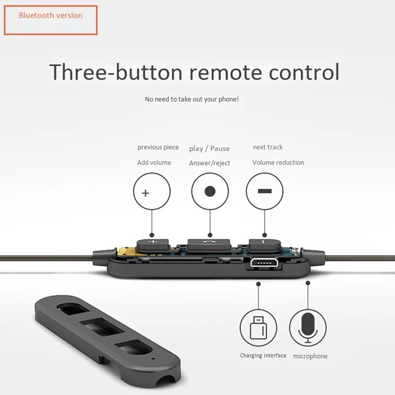 

M2 Sports Bluetooth Headset Neck-Mounted HIFI Stereo 4D CVC Headset Bluetooth Headset with Detachable Cable