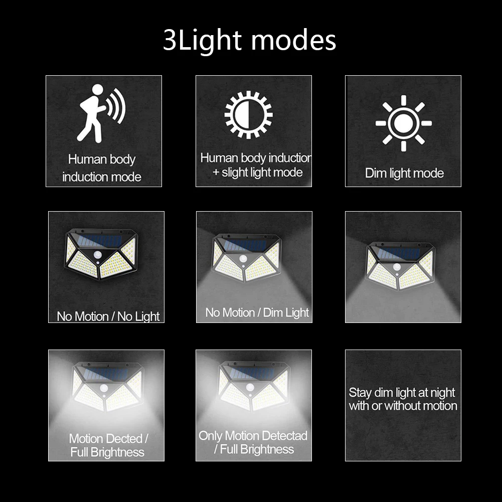 

100/200 LED Four-Sided Solar Power Light 3 Modes 120 Degree Angle Motion Sensor Wall Lamp Outdoor Waterproof Yard Garden Lamps