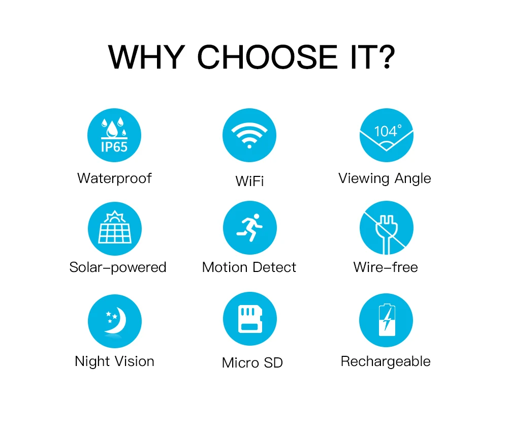 2.0MP солнечная мощность ed камера WiFi Водонепроницаемая уличная камера ультра-Низкая Мощность резервная батарея камера инфракрасная камера безопасности CCTV