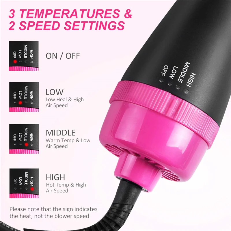 

Hair Dryer and Volumizer,4-in-1 Professional Salon Hot Air Brush Styler and Dryer Straightener&Curly Comb for All Hair Type