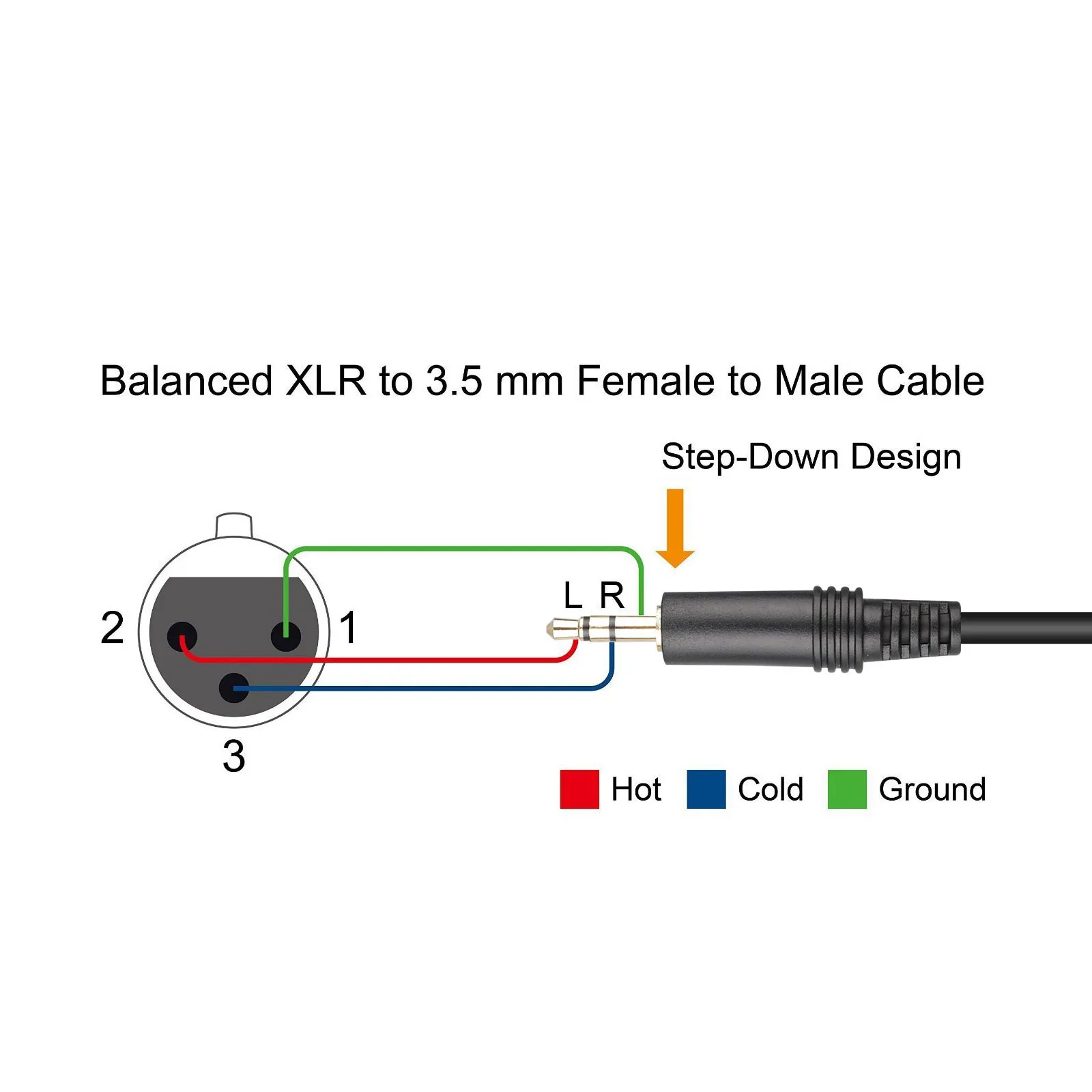 

10FT 3.5mm To XLR 3-Pin Male/Female Plug Microphone Mic Cable For Phone Laptop