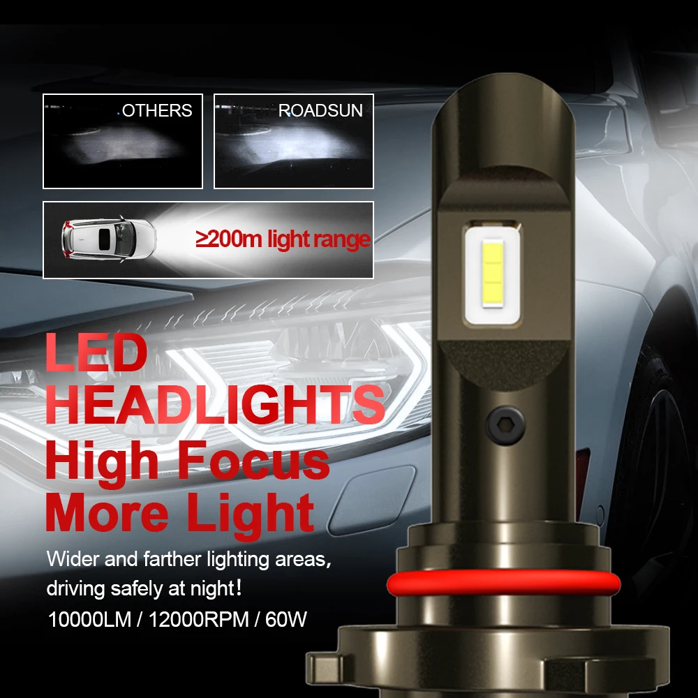 Roadsun 1:1 дизайн H7 Led H4 автомобильные лампы для передних фар H11 9005 9006 50 Вт 10000LM 6000K