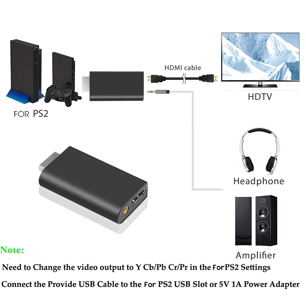 Для PS2 к совместимому с HDMI аудио видео конвертер адаптер 3 5 мм для плеер