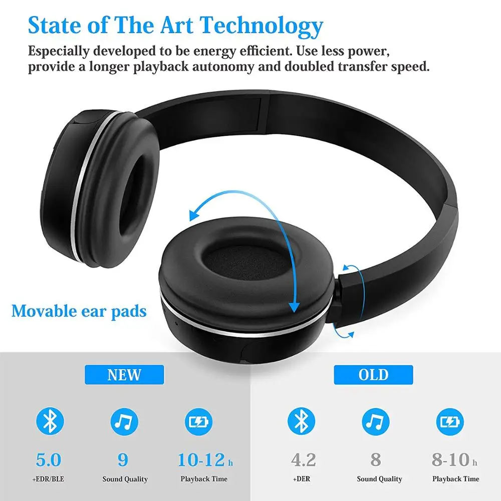 Fanshu Bluetooth наушники Спортивные стереонаушники Hands Free гарнитура Беспроводная