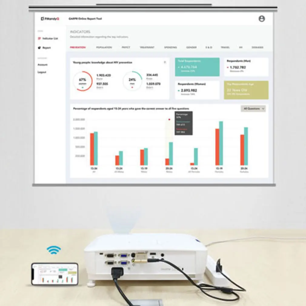 1080P HD беспроводной Micro USB дисплей донгл экран зеркальное отображение HDMI адаптер