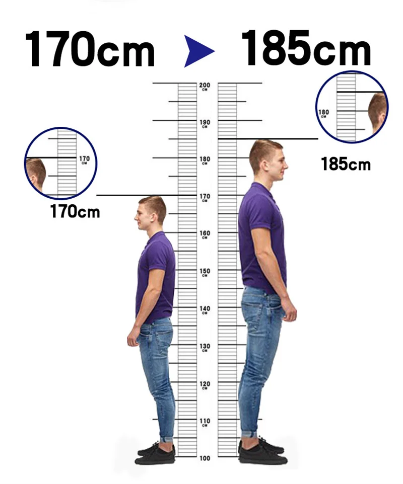 Успокаивающее эфирное масло для роста ног | Красота и здоровье