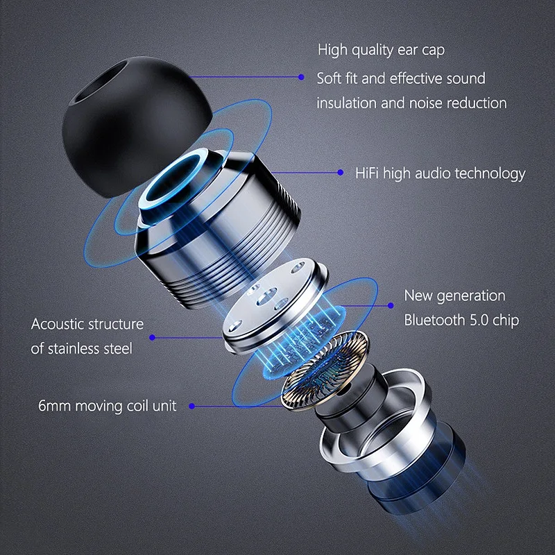 F7 Bluetooth гарнитура TWS спортивный пресс цифровой дисплей многофункциональный