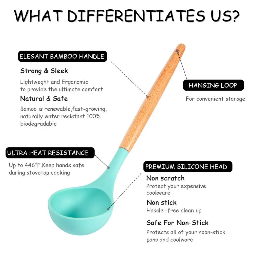 Силиконовая кухонная утварь набор кухонной посуды с держателем нетоксичные