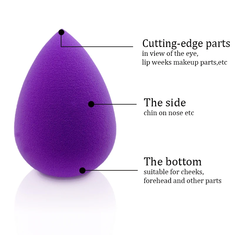 Косметическая губка для основы макияжа фиолетовая консилера пудра
