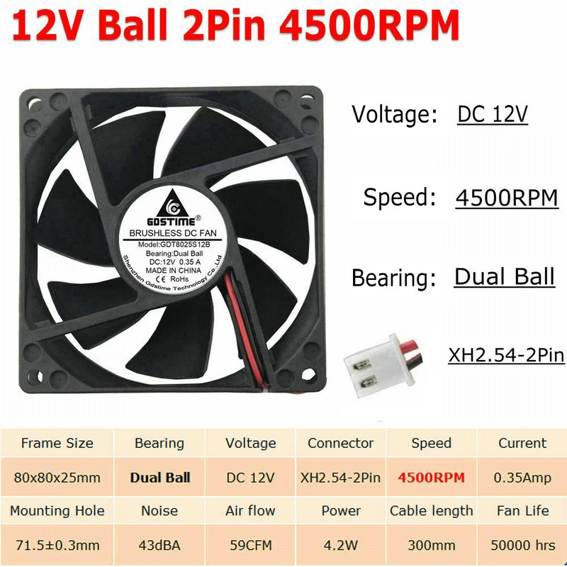 12V Ball 2P 4500RPM 2 шт./Партия шар 8 см 80 мм x 25 мм 8025 5 в 12 В 24 в 48 в DC бесщеточный чехол для компьютера PC cpu вентилятор охлаждения кулер 2 Pin 3Pin радиатор - Цвет лезвия: 12V Ball 2P 4500RPM
