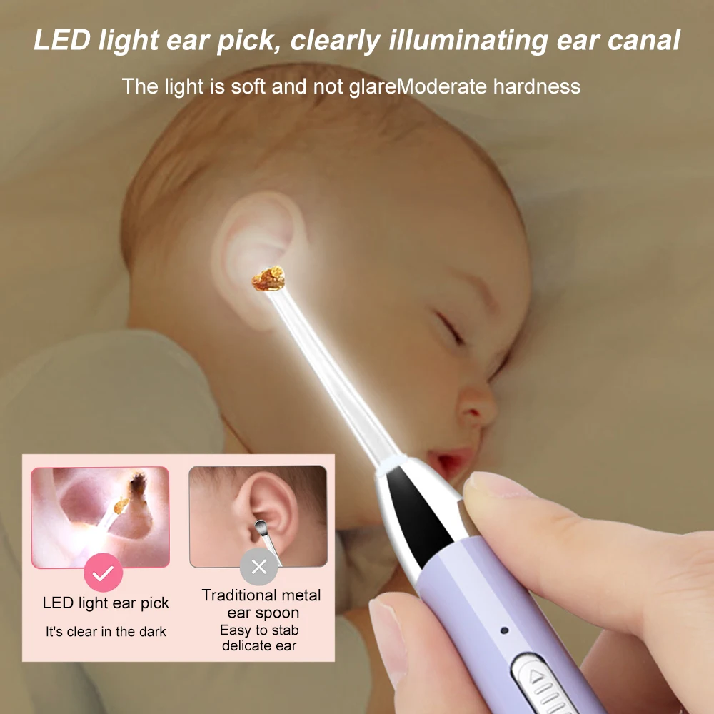 Светодиодный светильник для чистки ушей Перезаряжаемый USB зажим удаления воска