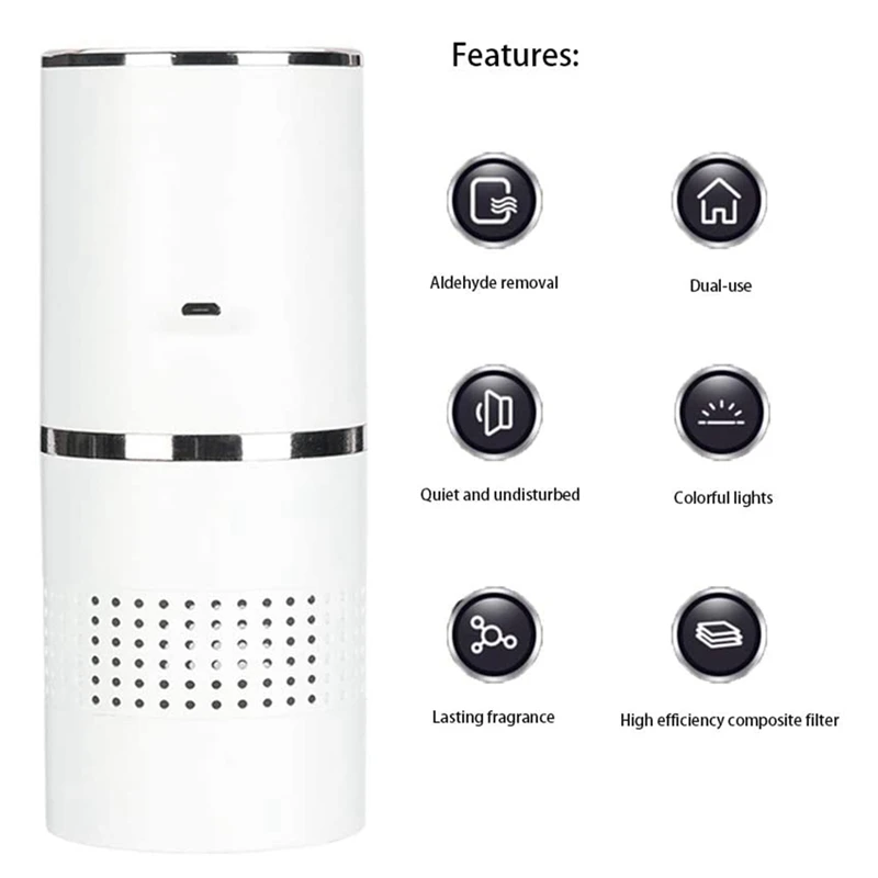 

Car Air Purifier,Quiet Air Cleaner Air Cleaner ,No Ozone,Compact Desktop Purifiers Filtration with Night Light