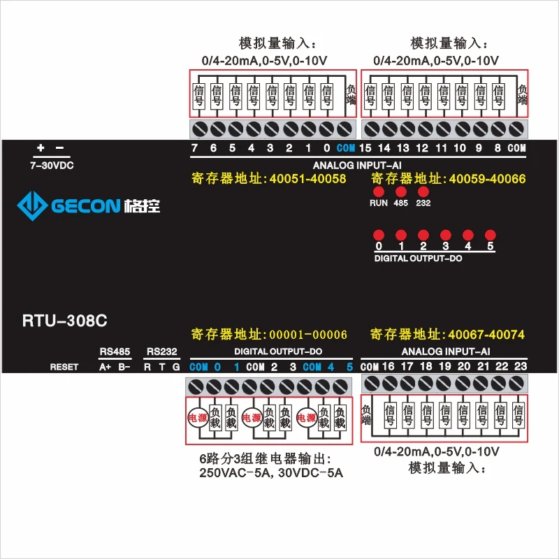 

Modbus RTU protocol RS485 232 interface 24 analog quantity acquisition 6 relay output module 0~20mA0~10V0.1% accuracy 7-30VDC 3W
