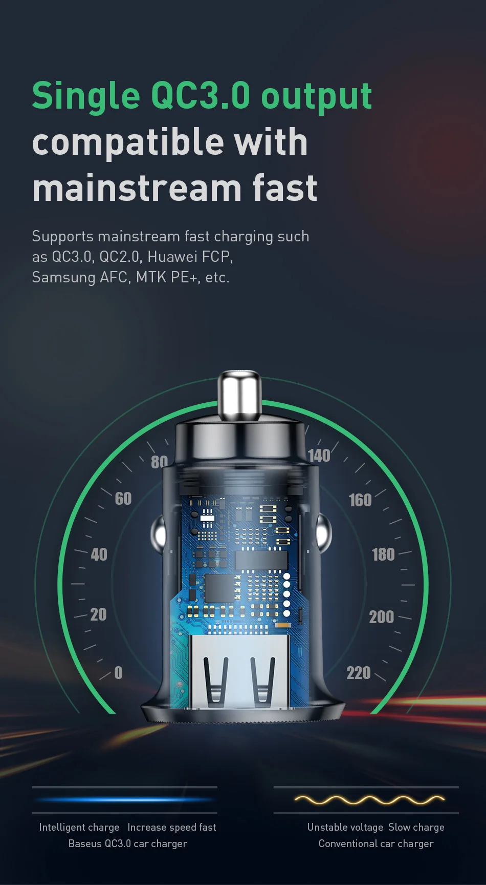 Baseus mi ni USB Автомобильное зарядное устройство Quick Charge 3,0 Автомобильное зарядное устройство для iPhone samsung Xiaomi mi QC3.0 QC Быстрая Мобильная Автомобильная зарядка