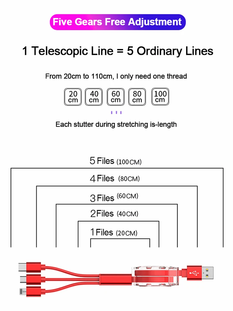

3 In 1 Micro USB/Type C/8 Pin Multi Charger Cable For iPhone 12 11 Huawei P40 Pro S10 Mobile Phone Charging Cord Kable