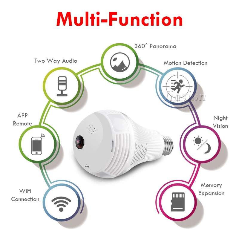 360 градусный светодиодный светильник 960P беспроводная панорамная Домашняя мини