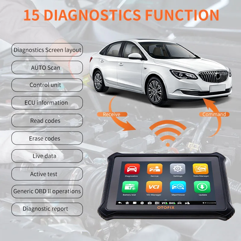 Автомобильный диагностический инструмент Power By Autel OTOFIX D1 автомобильный сканер OBD2