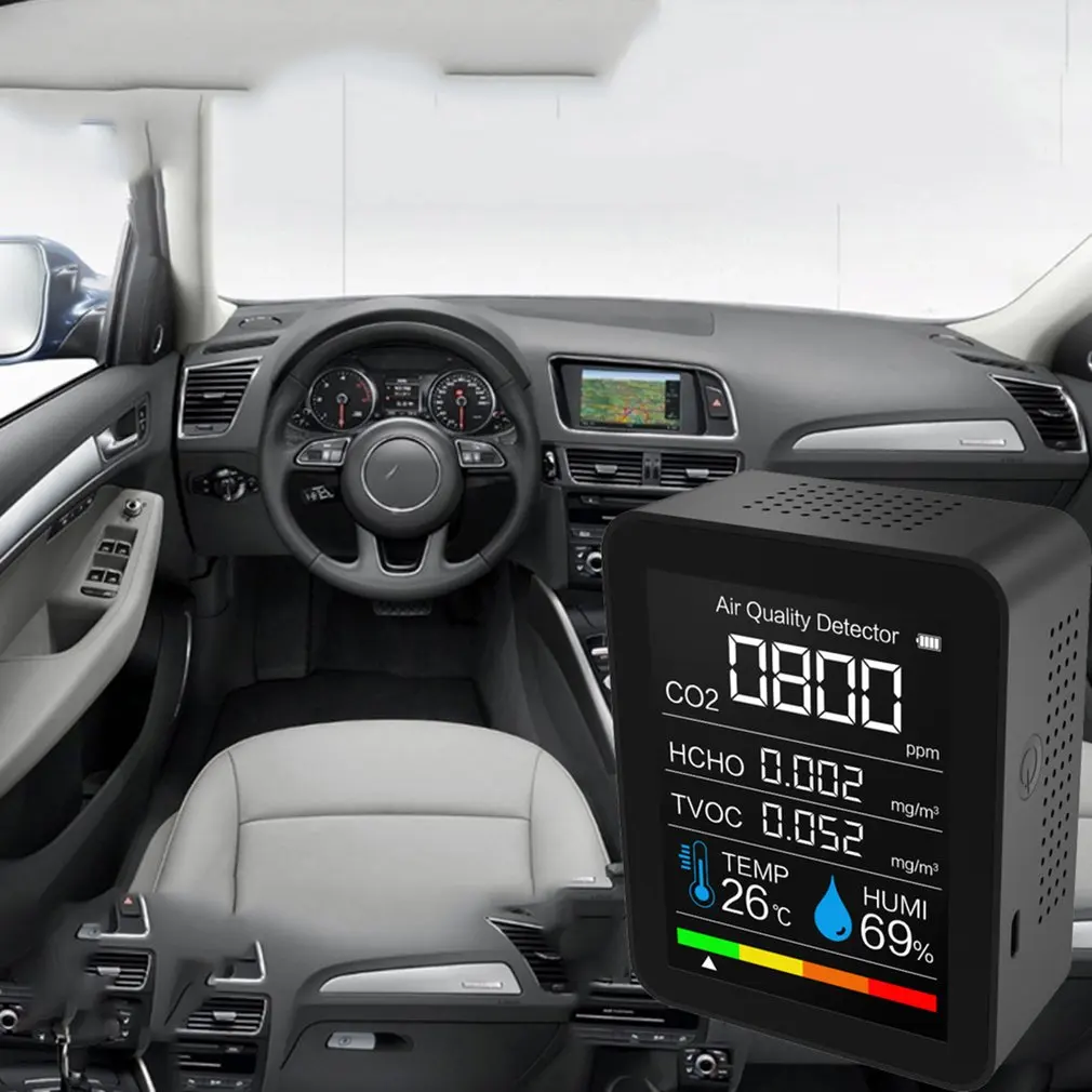 

Five-in-one Multifunctional Carbon Dioxide Detector Air Quality Detector Formaldehyde Concentration Detector