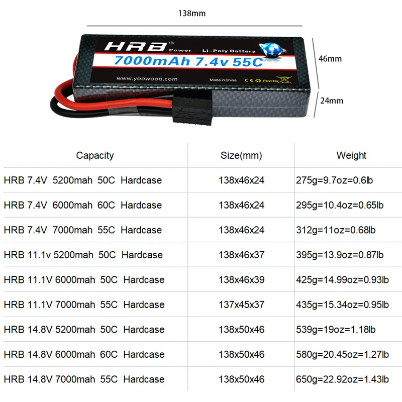 жесткий чехол hrb rc lipo battery 2s 3s 4s 74 v 111 v 6000mah 7000mah 5200mah 50c 60c