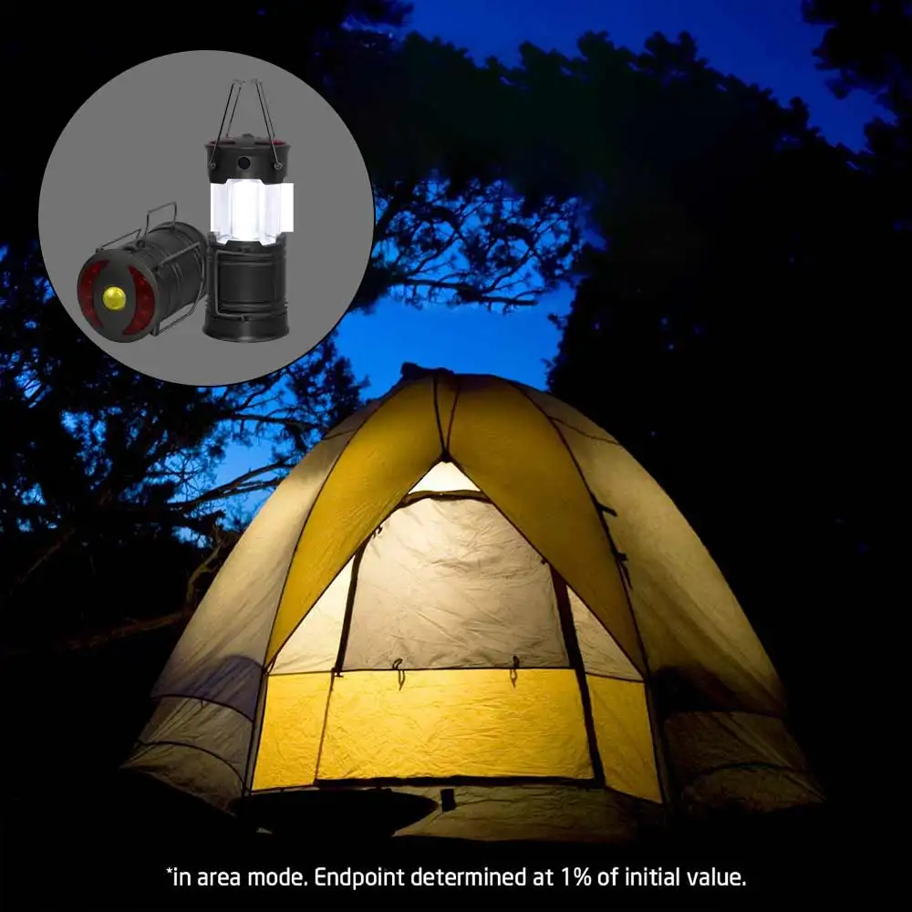 

Outdoor LED Camping Light Portable Lighting Lantern Retractable Picnic Lamp Spotlight Work Light Hiking Night Torch
