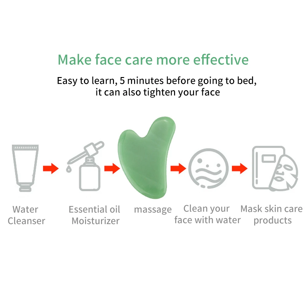 Роликовые зелёный авантюрин нефрит для Массажная доска Guasha скребок гуаши из