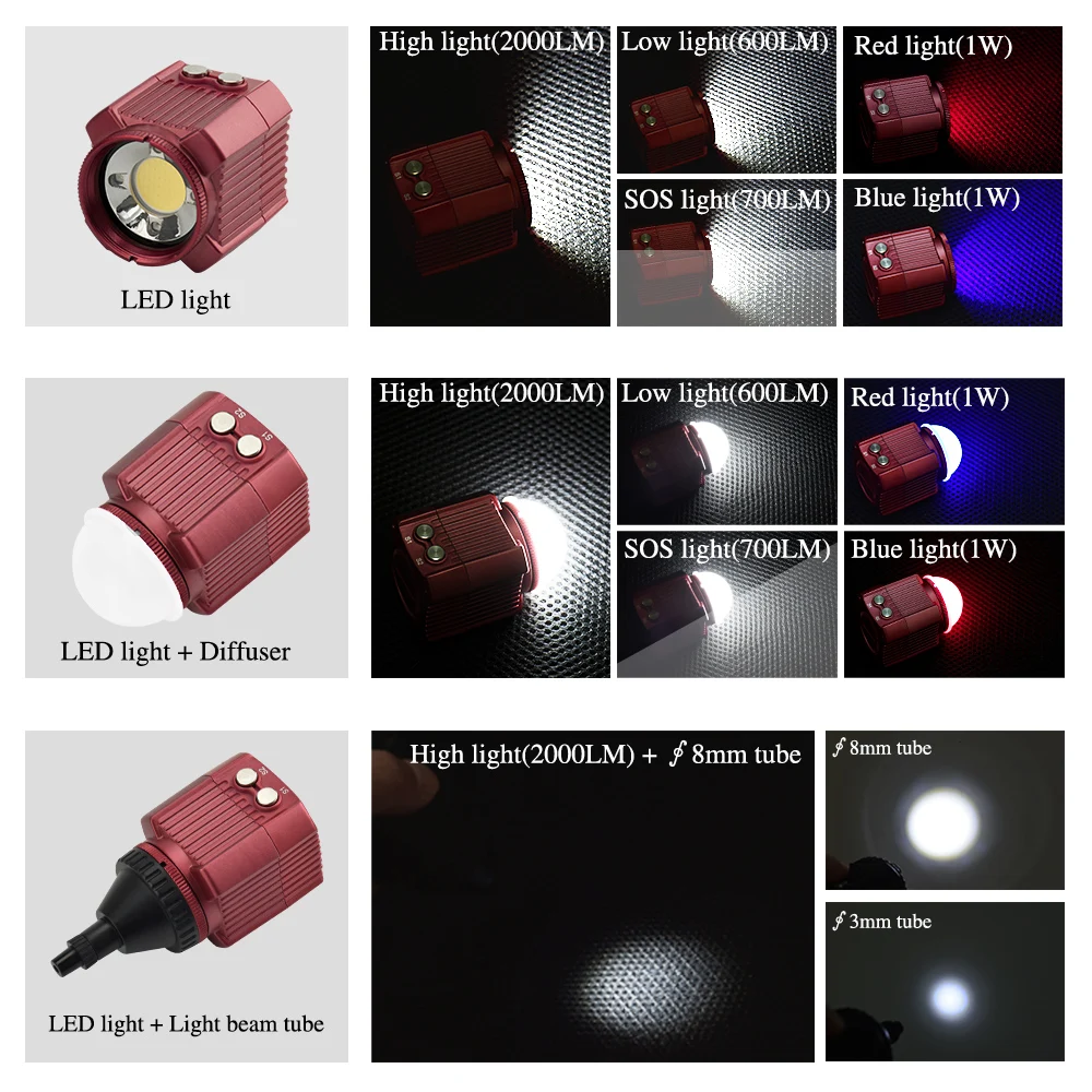 Миниатюрный перезаряжаемый светодиодный светильник 2000 лм лампа для фотосъемки