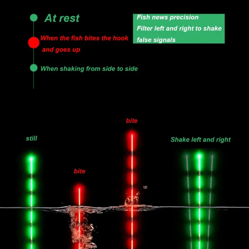 Автоматическое изменение цвета напоминают супер яркие светящиеся поплавки Карп