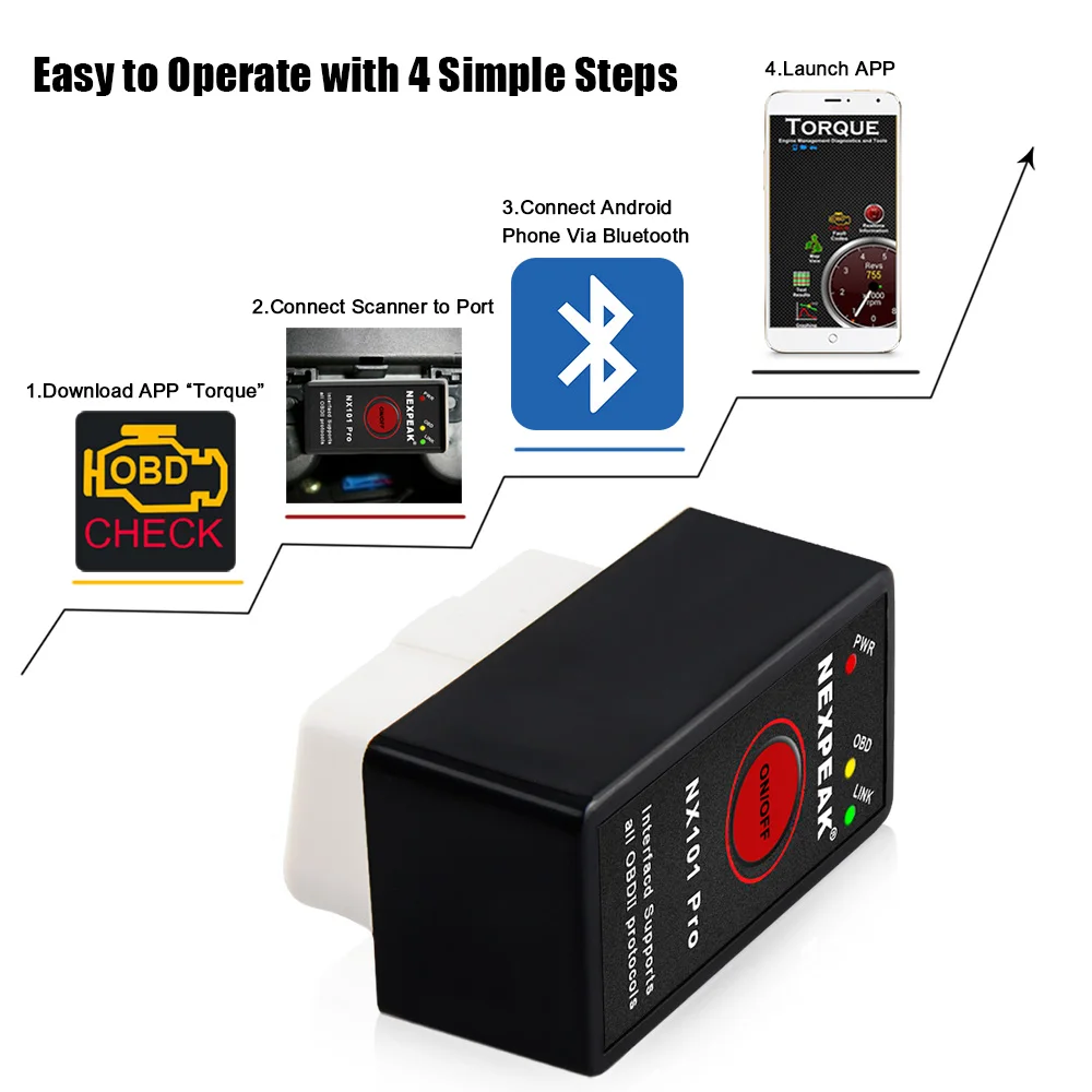 Универсальный OBD2 ELM327 V 1,5 сканер автоматический OBDII сканирующий Инструмент OBD 2 ODB II ELM 327 V1.5 Bluetooth ODB2 диагностический инструмент автоматический сканер