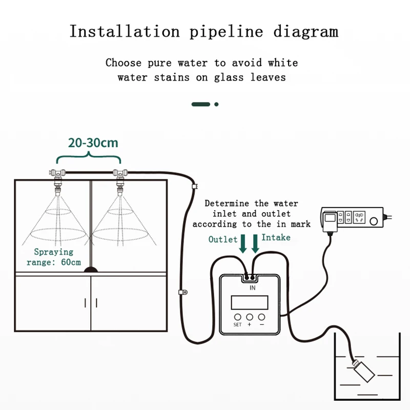 2020 автоматический полив сада Системы водяной насос капельного таймер спринклера
