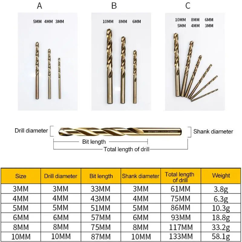 Набор сверл для из стали металлического сплава меди деревообработки|Наборы