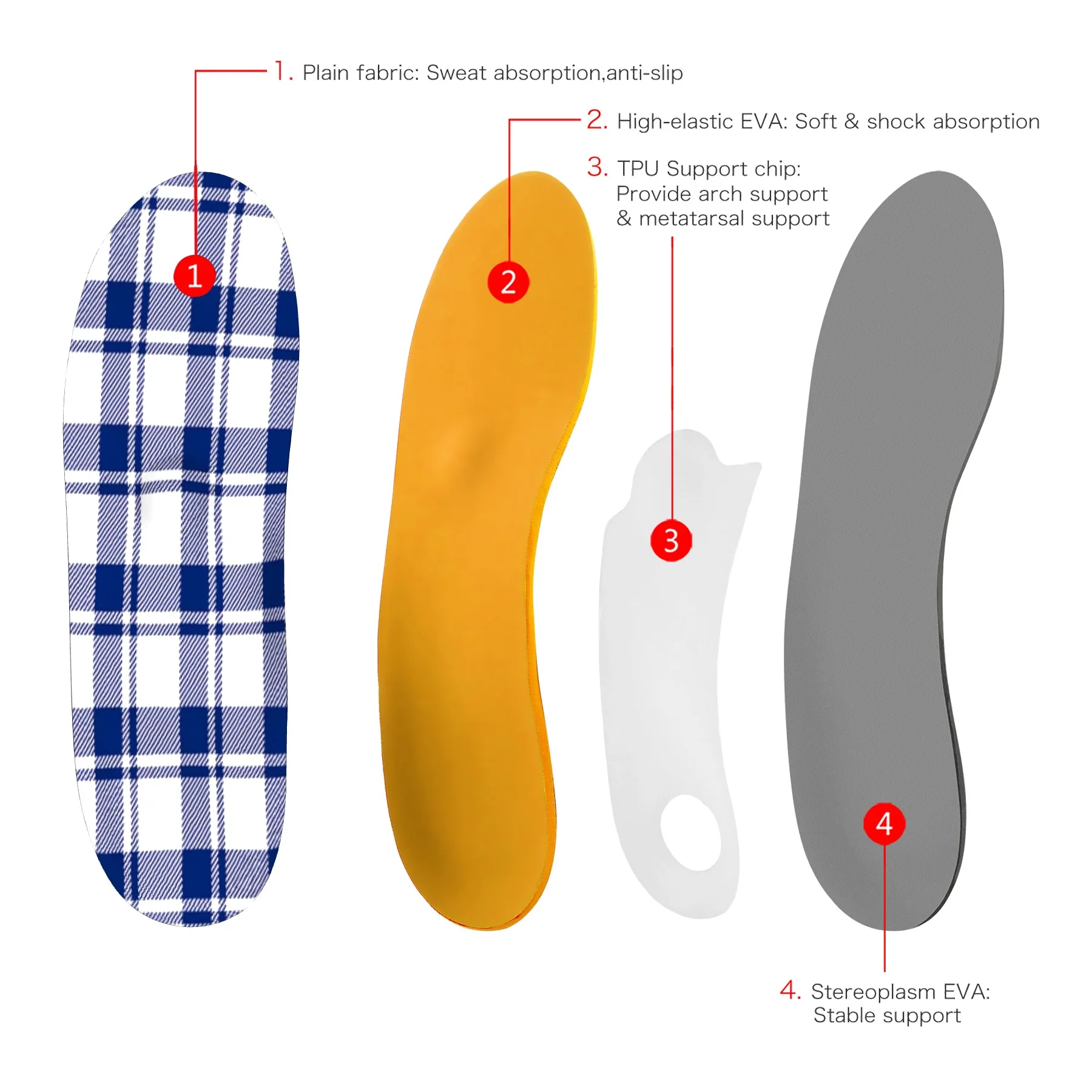 Стельки с поддержкой свода стопы в синюю полоску стельки для обуви из пены