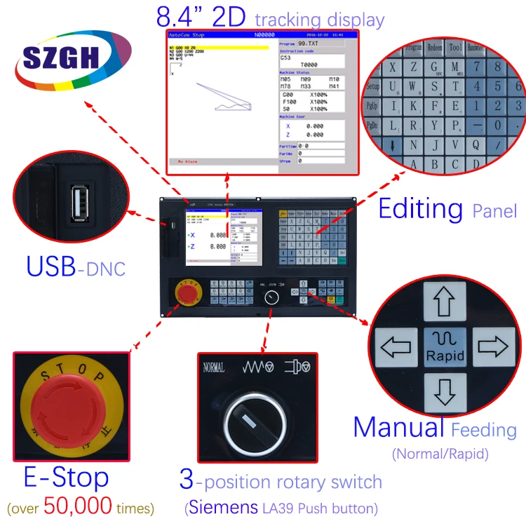 Лучшая цена с USB 2 оси токарный станок с ЧПУ DSP контроллер для токарного и токарного станка с PLC лестницей AC сервопривод общее решение
