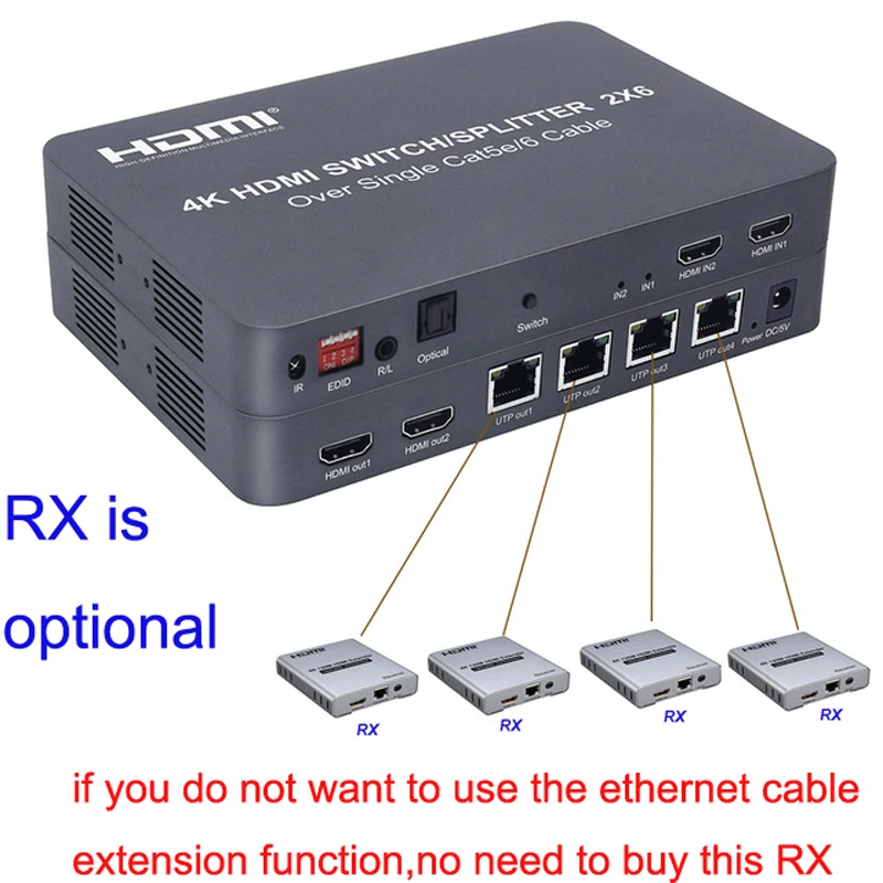 

4K 4 Channels RJ45 CAT6 Ethernet Cable Extension HDMI Extender 100M 2x6 HDMI Video Switch Splitter Transmitter 2 Input 6 Output