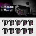 RC объектив для беспилотника набор фильтров ND CPL NDPL MCUV наборы для Mavic Mini Airplane мини камера многослойное покрытие оптическое стекло