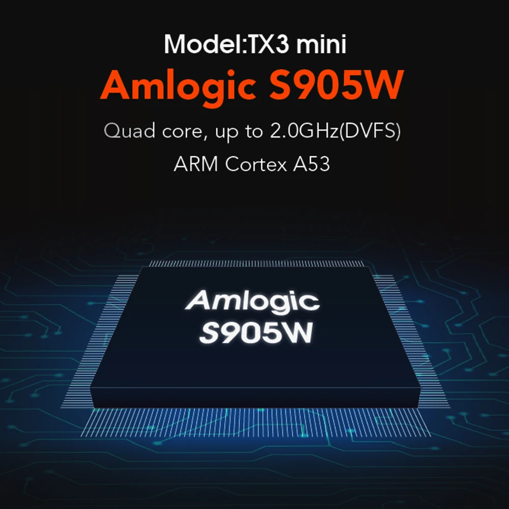 TX3 Мини Смарт Android 7 1 ТВ коробка Amlogic S905W четырехъядерный H.265 ПК 2 ГБ/16 ГБ DLNA WiFi LAN HD