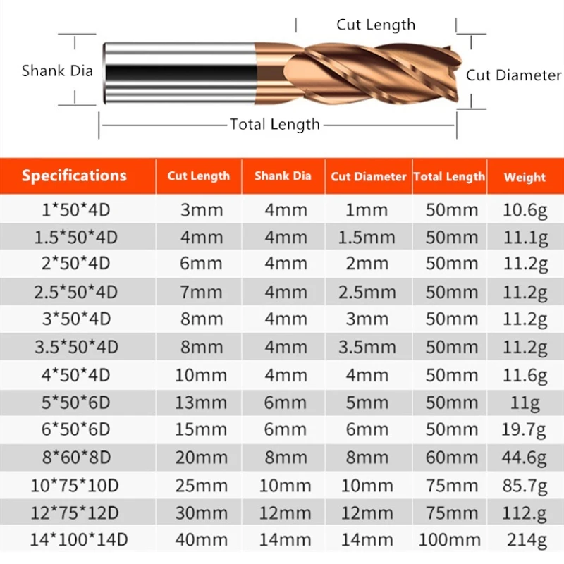 

Newest Carbide End Mill 1-14mm 4flutes Milling Cutter Alloy Coating Drill Bits Cutting Tool Cnc Maching Endmills Dropshipping