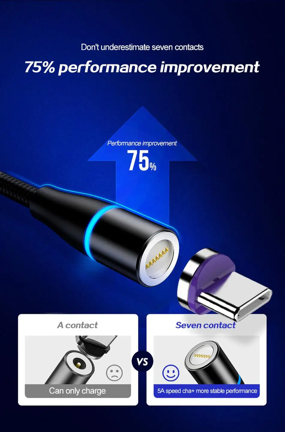 Oppselve Магнитный кабель usb type-C для мобильного телефона samsung S9 S10 Note 9 8 huawei Magnet 5A Быстрая зарядка зарядное устройство